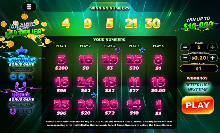 Atlantic Money Multiplier carousel image 5