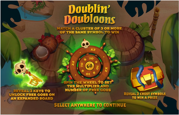Doublin' Doubloons carousel image 0