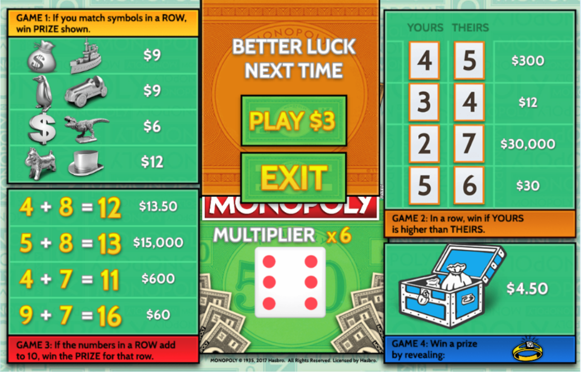 Monopoly Multiplier carousel image 2