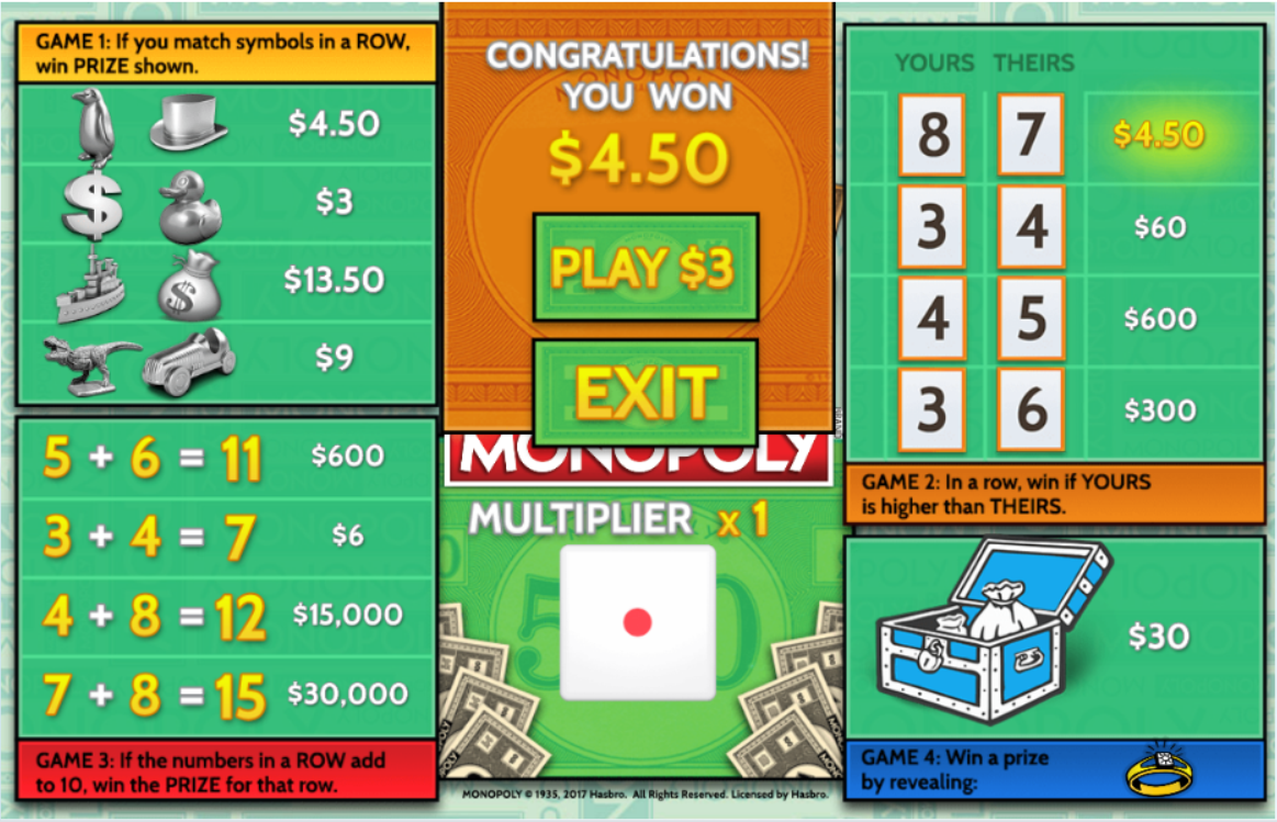 Monopoly Multiplier carousel image 3