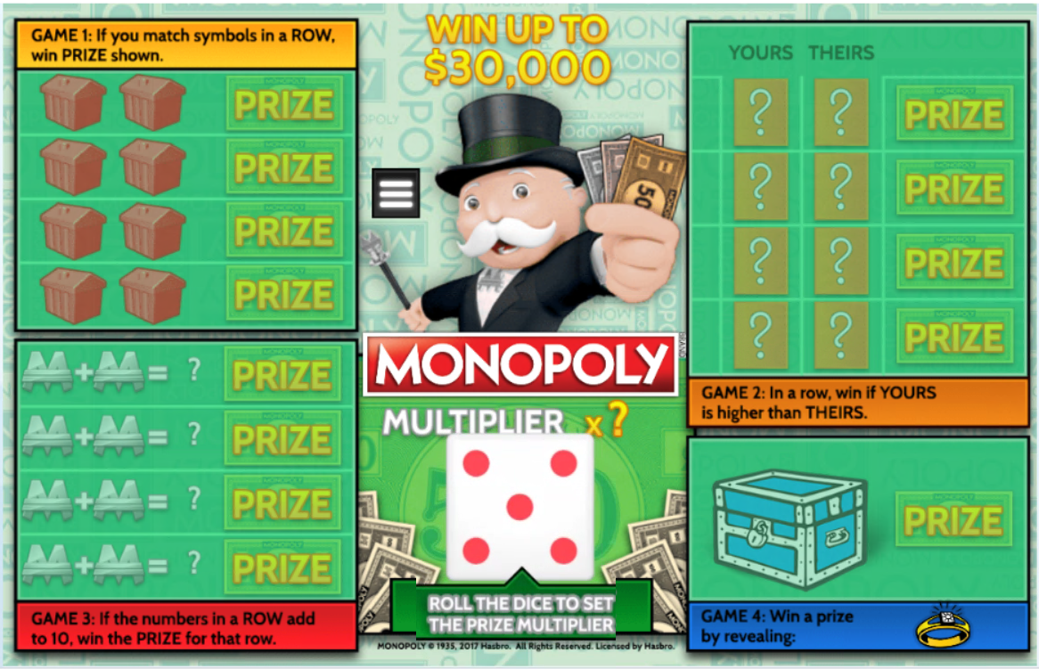 Monopoly, Online Gambling Game Atlantic Canada