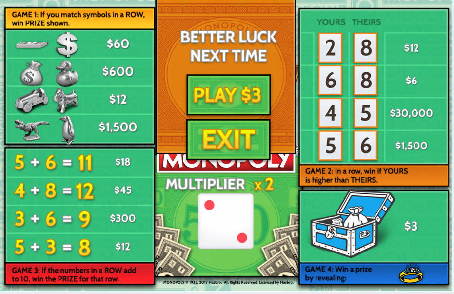 Monopoly Multiplier carousel image 4