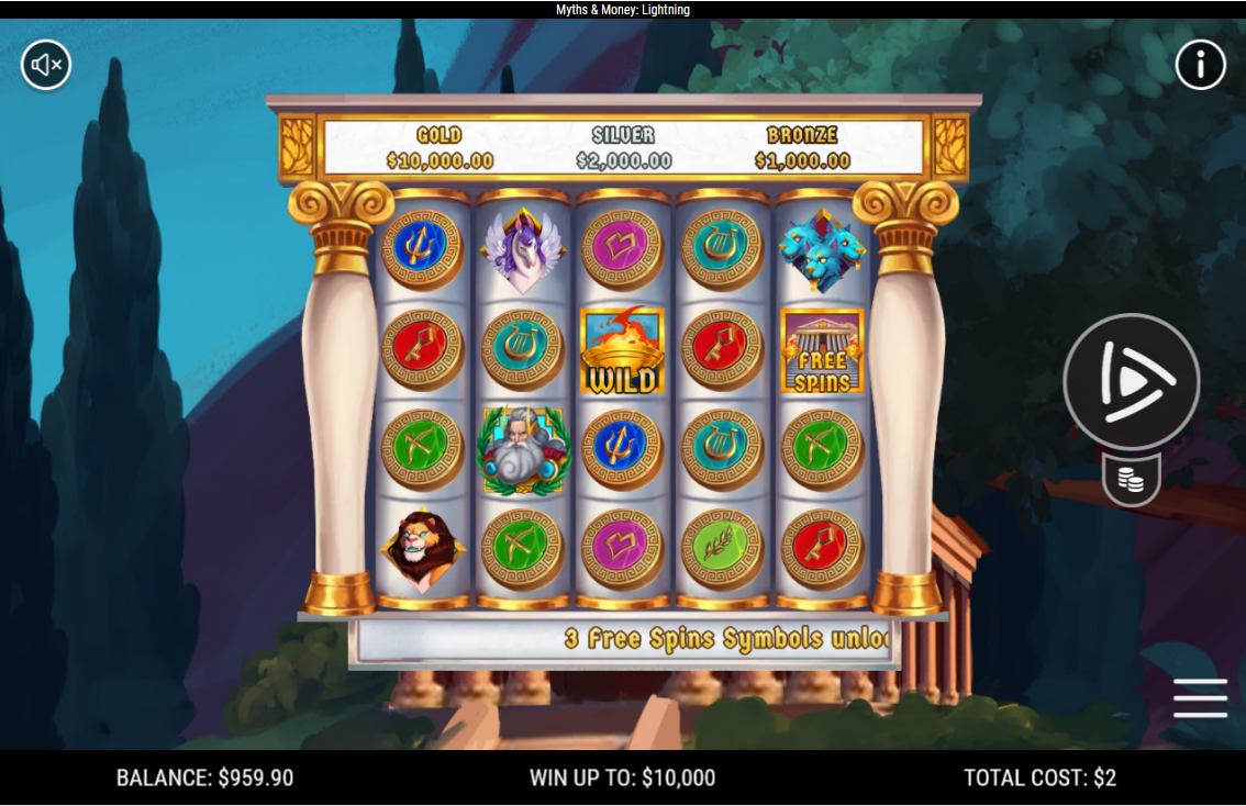 Myths & Money: Lightning carousel image 1