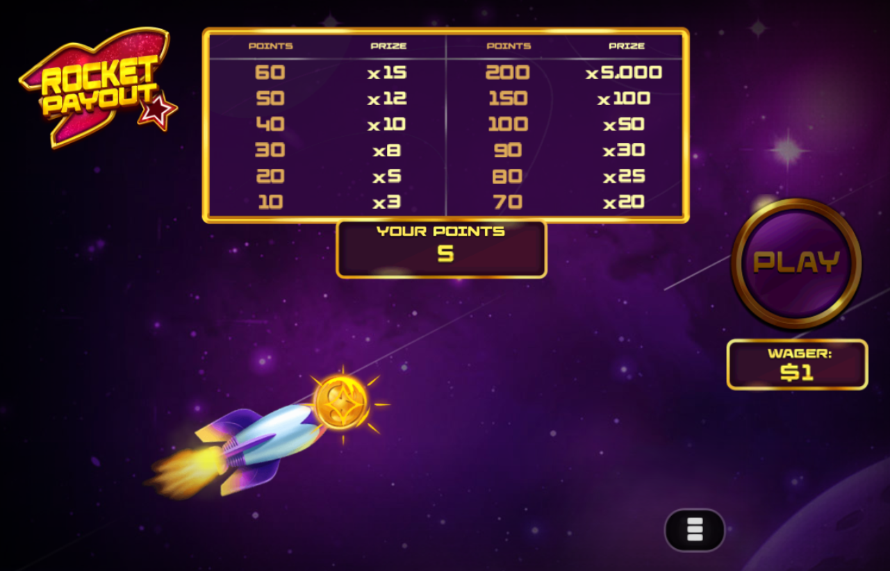 Rocket Payout carousel image 3