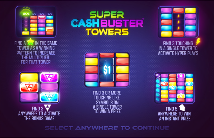 Super Cash Buster Towers carousel navigation 0