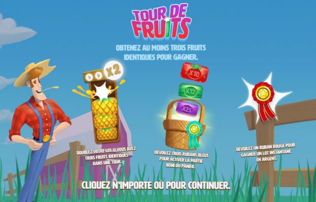 Tour de fruit carousel image 1