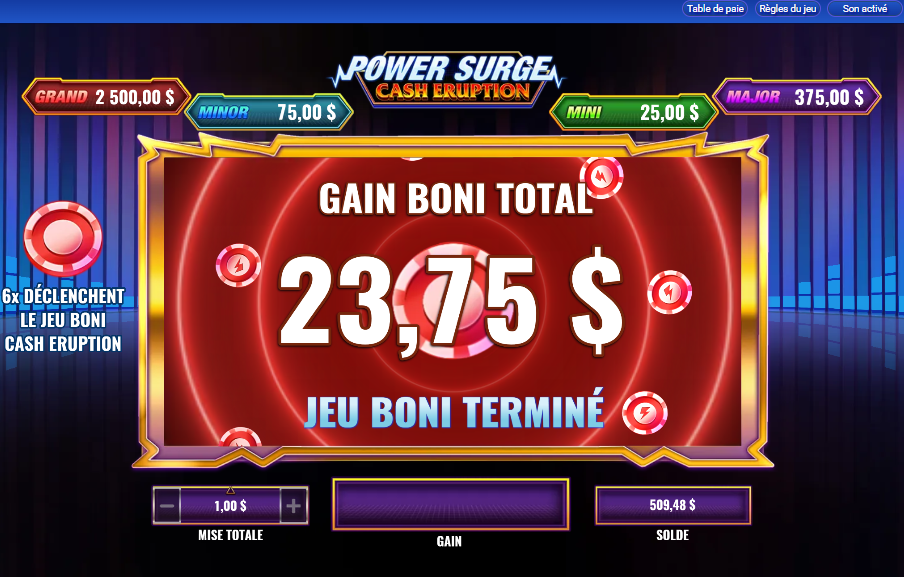 Cash Eruption Power Surge carousel image 5
