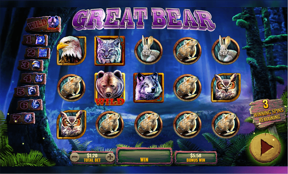 Great Bear carousel image 3