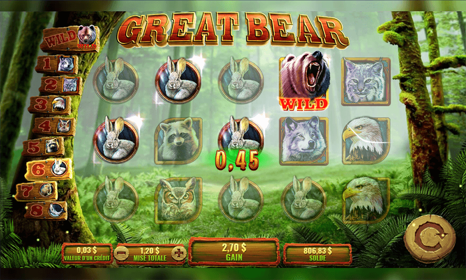 Great Bear carousel image 1