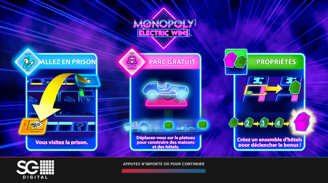 Monopoly Electric Win$ carousel navigation 0