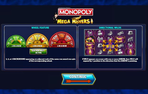 Monopoly Mega Movers carousel navigation 0
