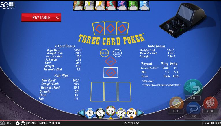 Three Card Poker carousel navigation 0