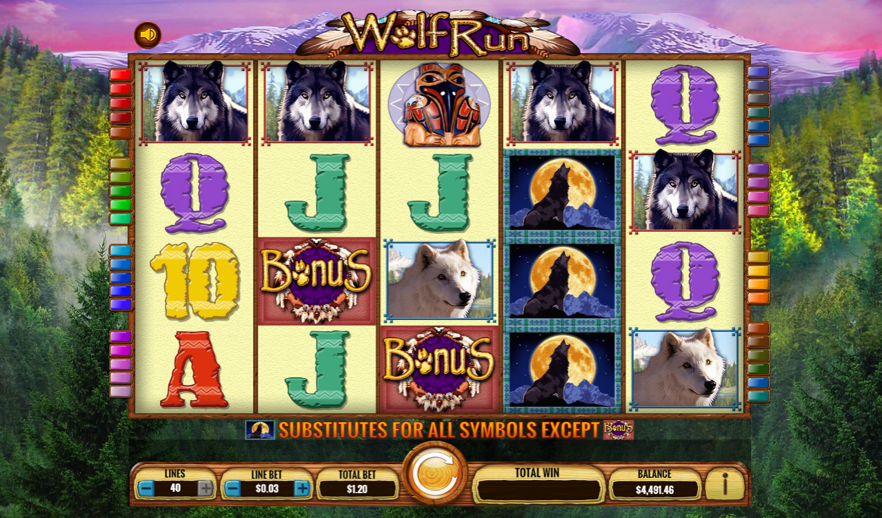 Wolf Run carousel navigation 0
