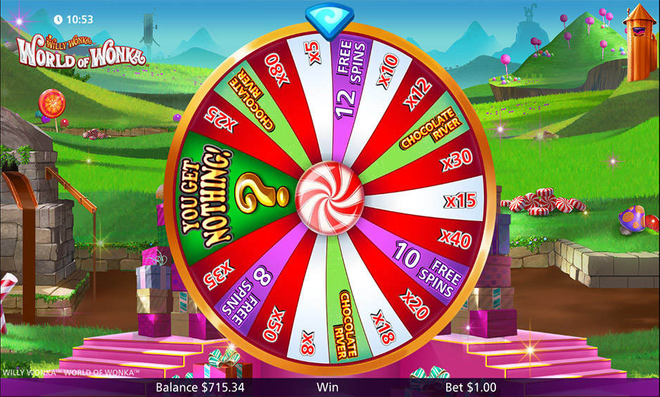 World of Wonka carousel image 3
